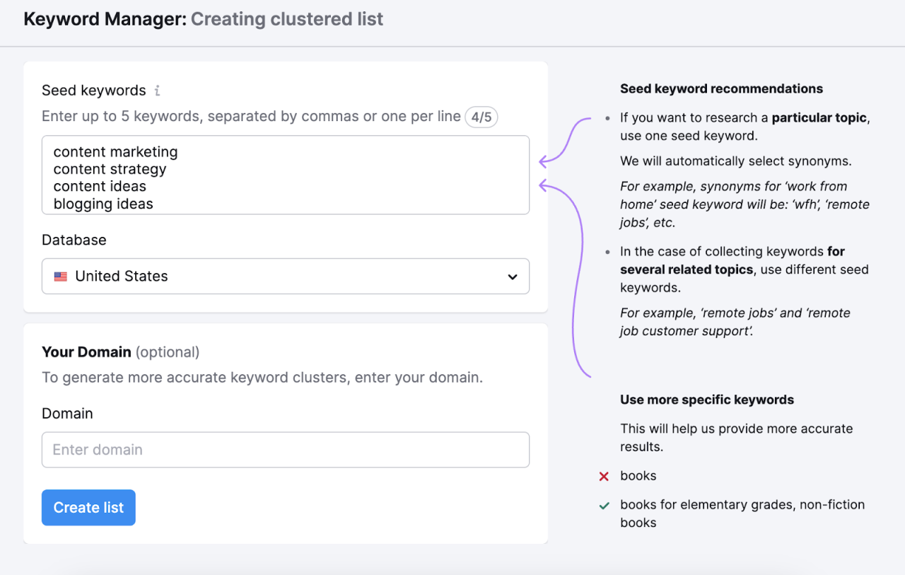 How To Use Semrush for Content Marketing