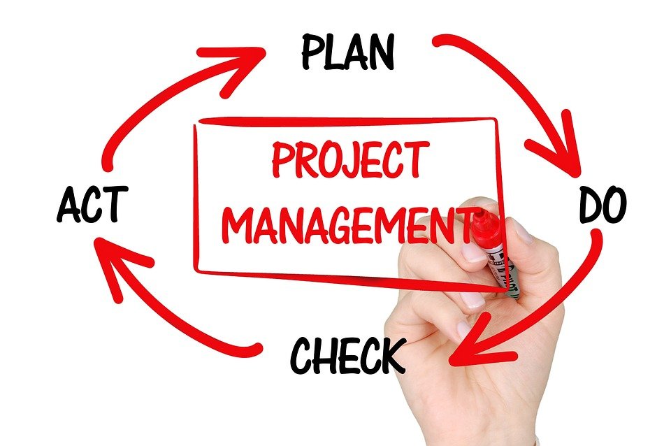 Project Management Planning · Free photo on Pixabay Project Management Planning · Free photo on Pixabay