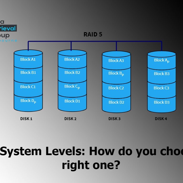 How to Choose the Right RAID Configuration for Your Server